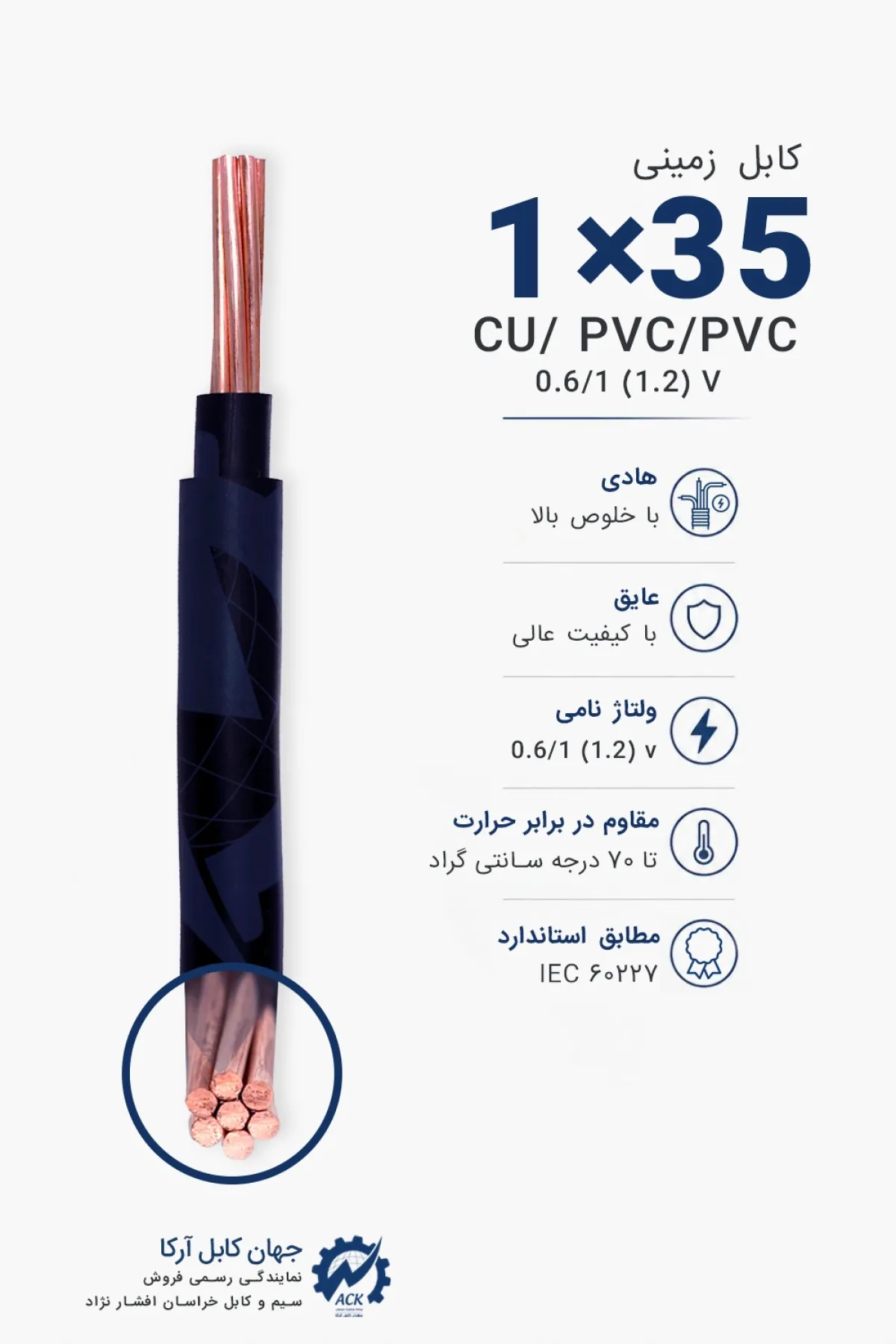 کابل زمینی 35×1 خراسان افشارنژاد با مشخصات فنی و  کاربرد محصول