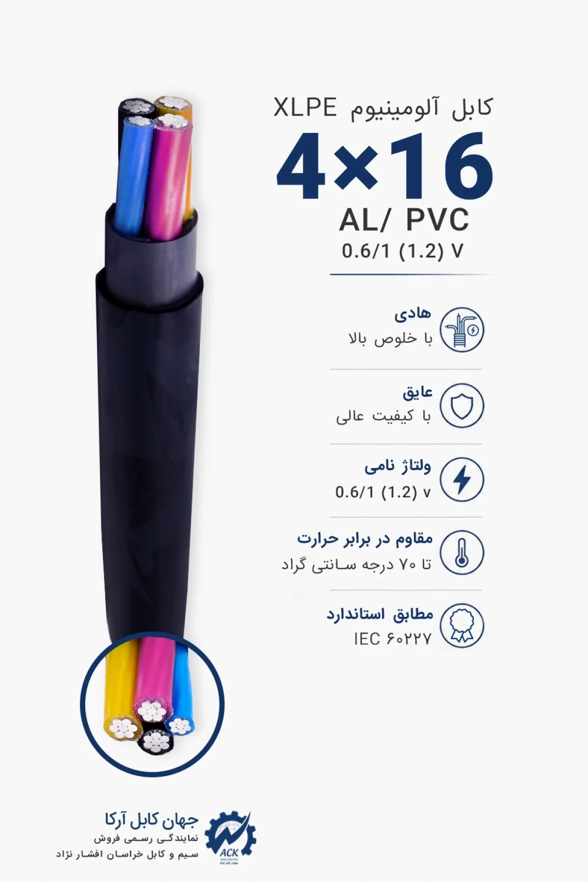 کابل XLPE آلومینیومی 16×4 خراسان افشارنژاد با مشخصات فنی و کاربرد محصول