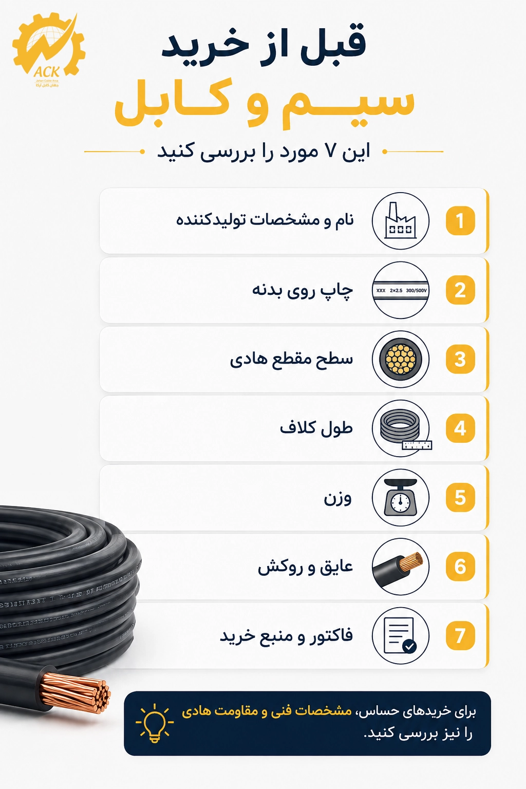 راهنمای خرید سیم و کابل 7 مورد که قبل از خرید سیم و کابل باید بررسی کنید