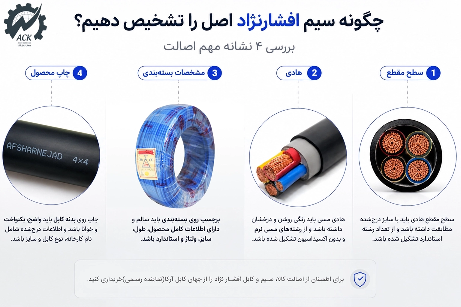 4 نشانه اولیه سیم و کابل تقلبی بررسی 4 نشانه مهم قبل از خرید برای تشخیص کابل تقلبی و فیک از کابل اصل
