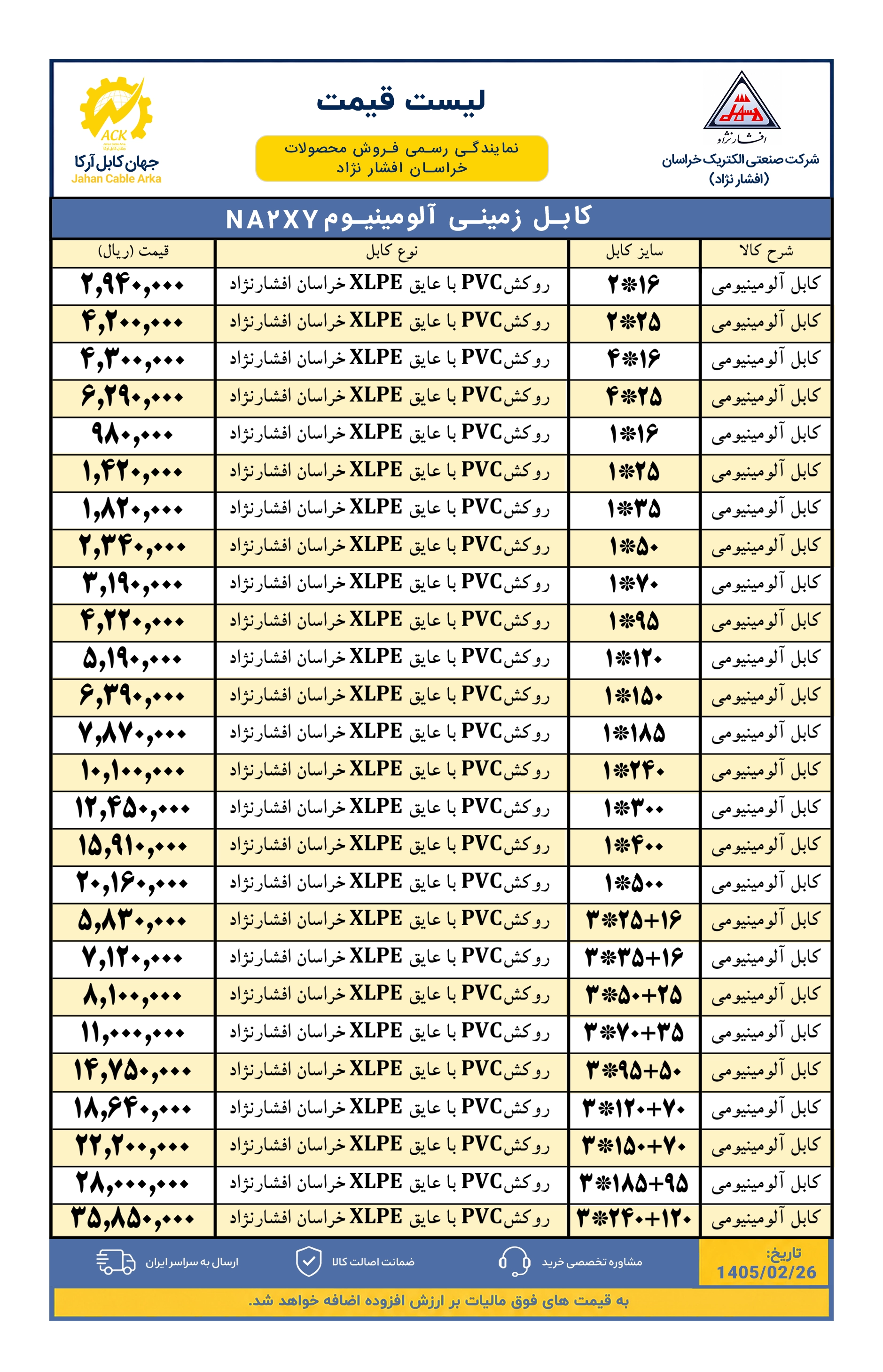 لیست قیمت کابل آلومینیوم خراسان افشار نژاد