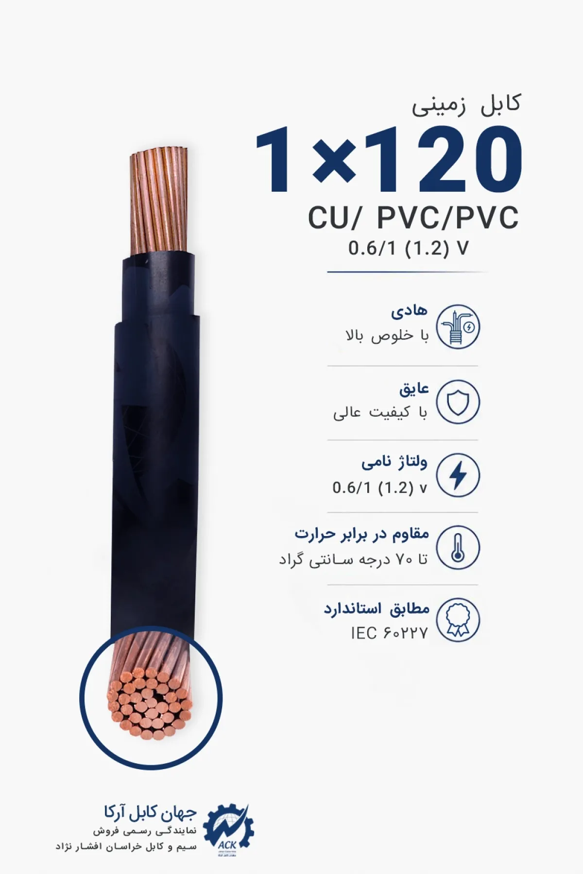 کابل زمینی 120×1 خراسان افشارنژاد   با مشخصات فنی و کاربرد محصول